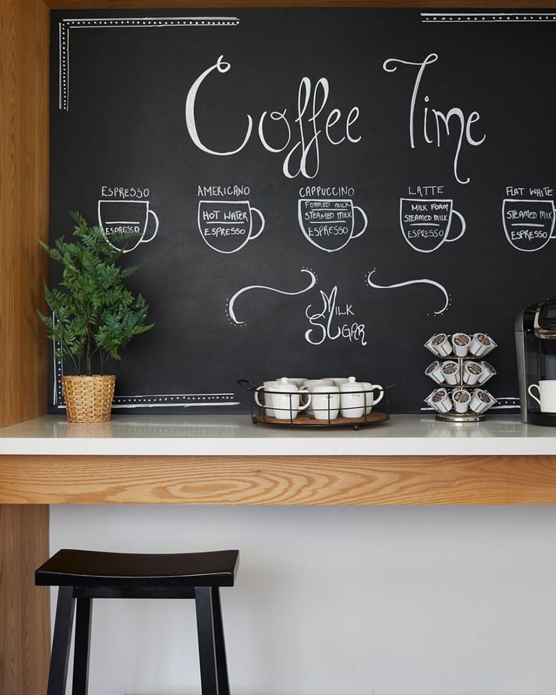 Chalkboard Walls