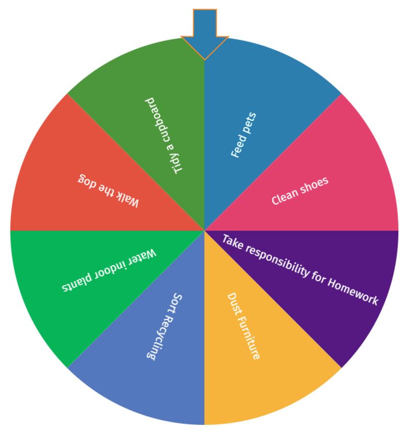 Chore Roulette Wheel