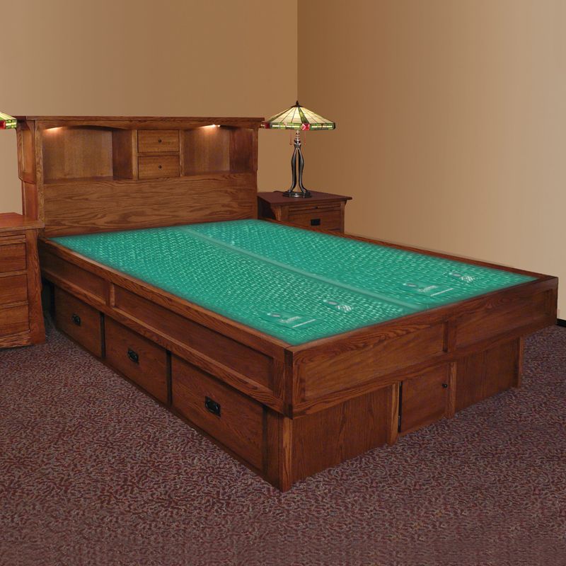 Waterbeds