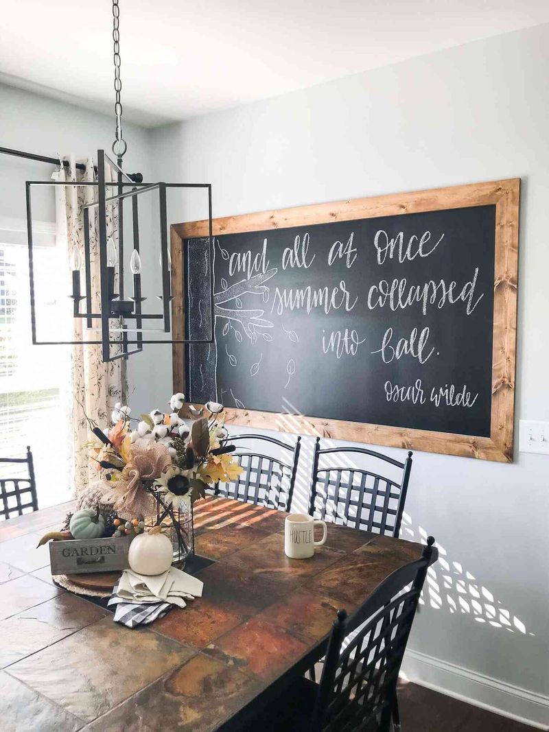 Interactive Chalkboard Wall