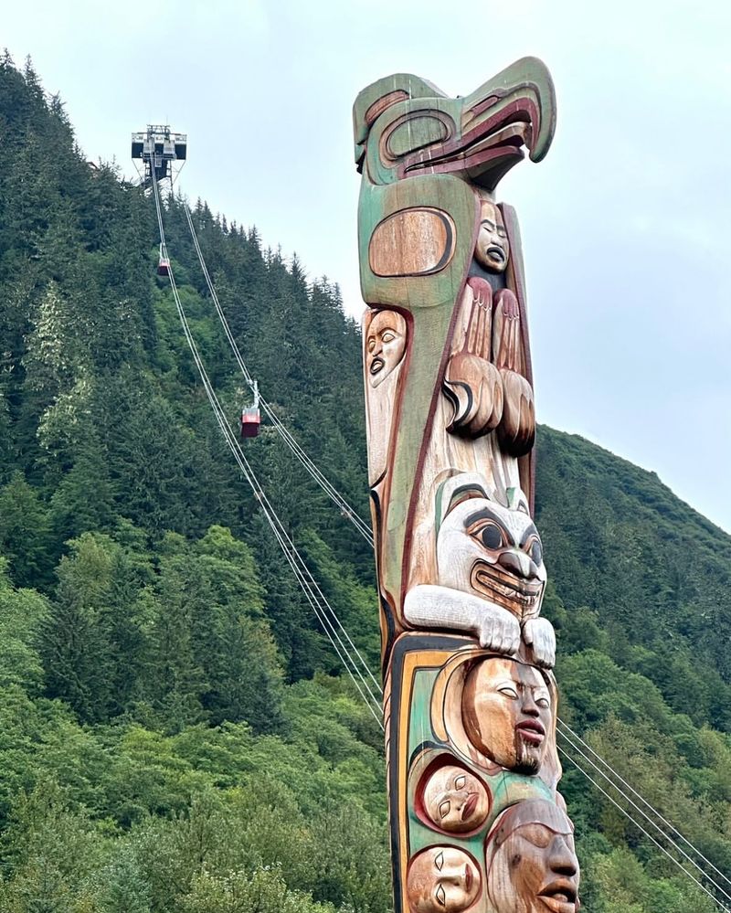 Totem Poles of Alaska