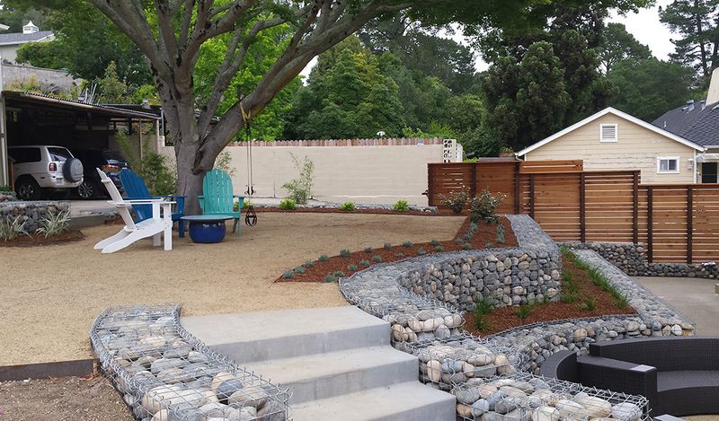 Gabion Wall Borders