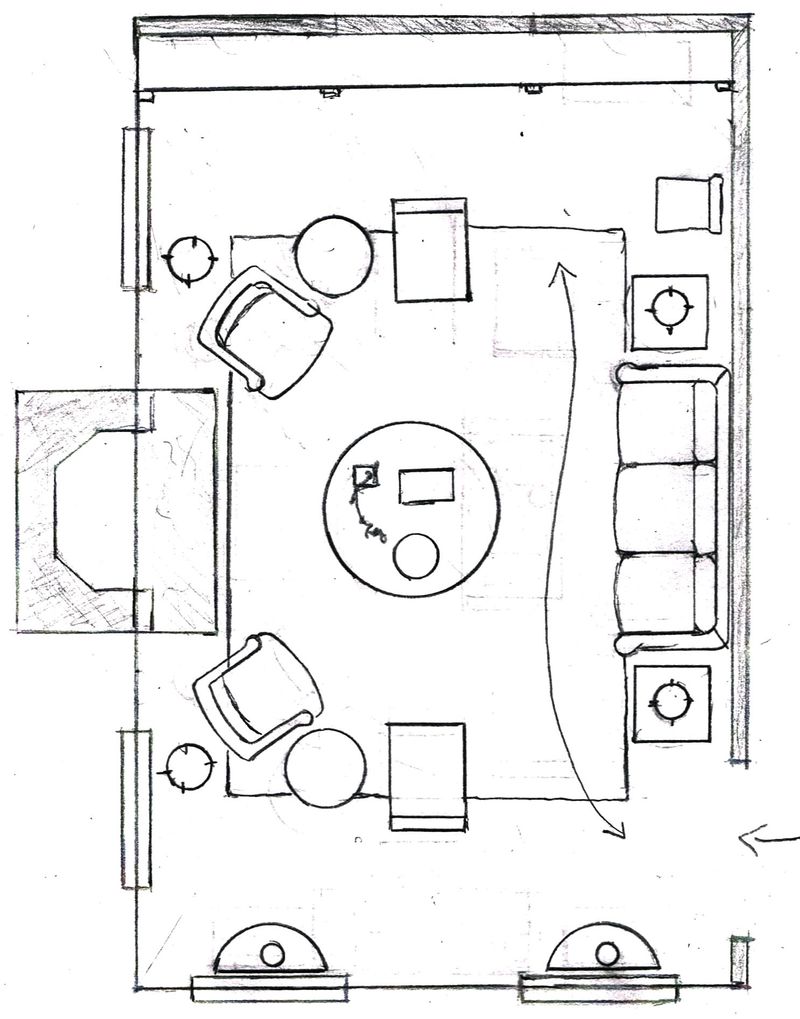 Measure Three Times