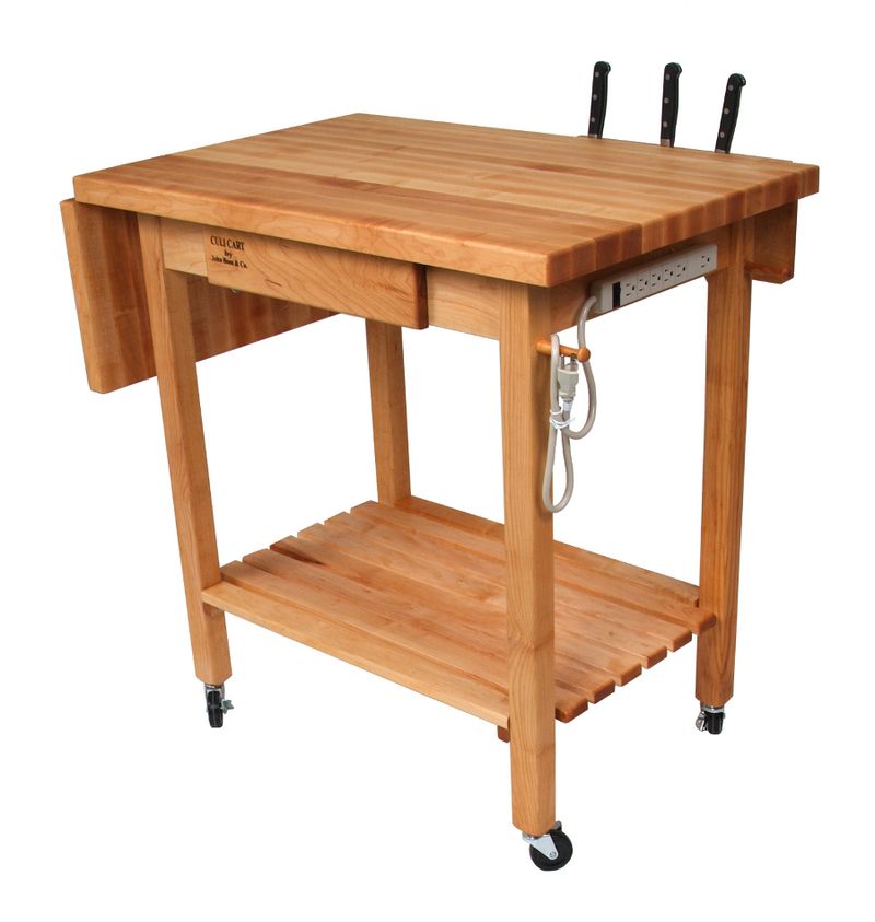 Butcher Block Wonder