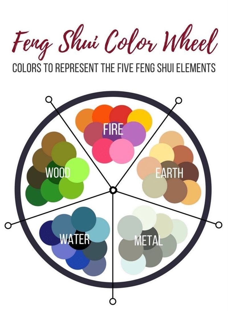 The Power of Color