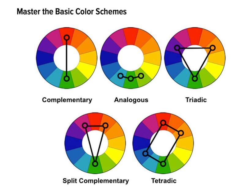 Use a Color Wheel