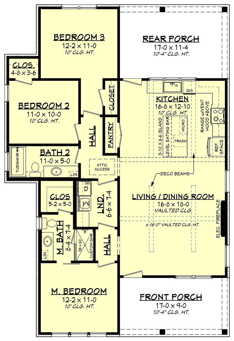Location In The Home