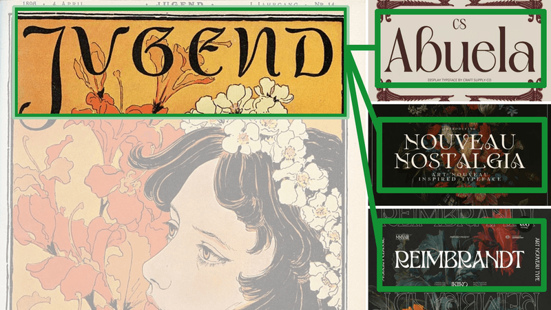 Fluid vs. Structured Typography
