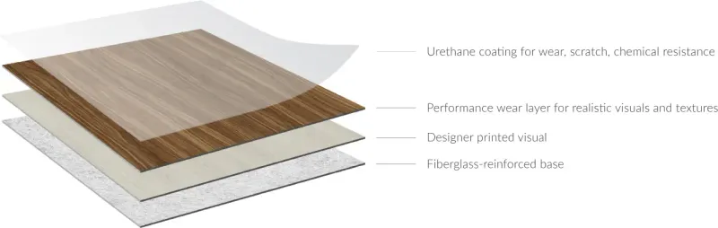 Fiberglass-Reinforced Vinyl