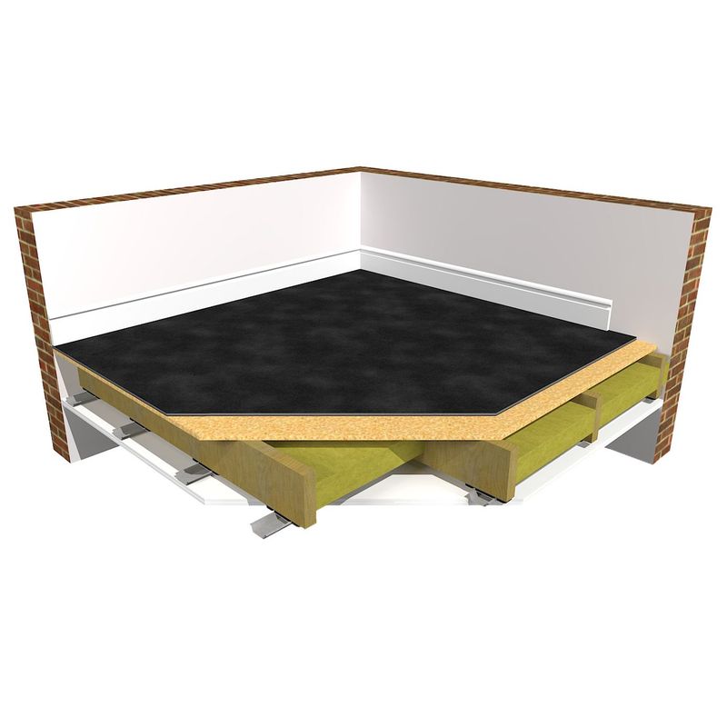 Lack Of Sound Insulation