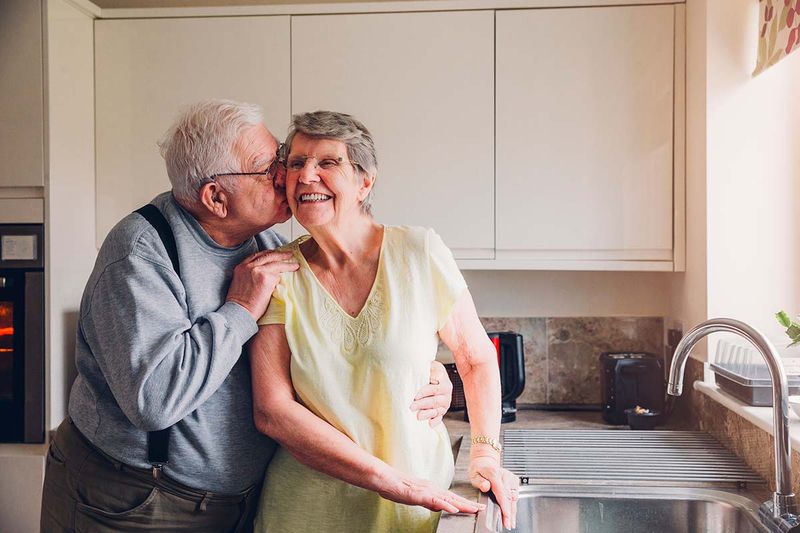 Aging-in-Place Adaptability