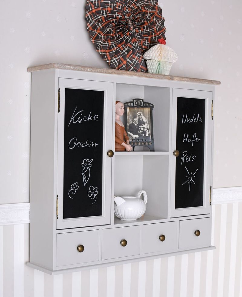 Chalkboard Walls