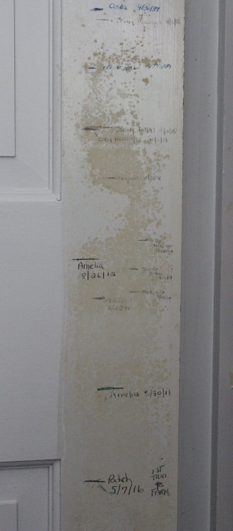 Doorways Marked With Height Measurements