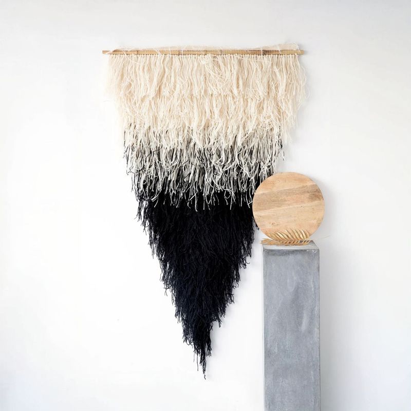 Textural Contrast in Minimal Spaces