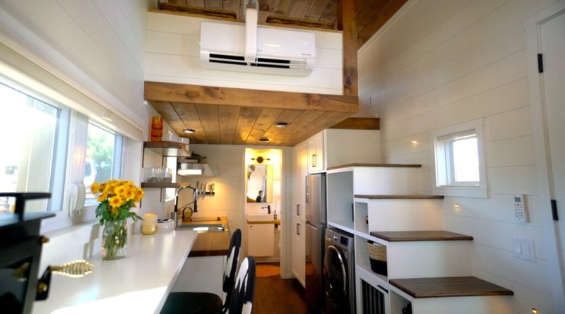 Appliance Downsizing Challenges