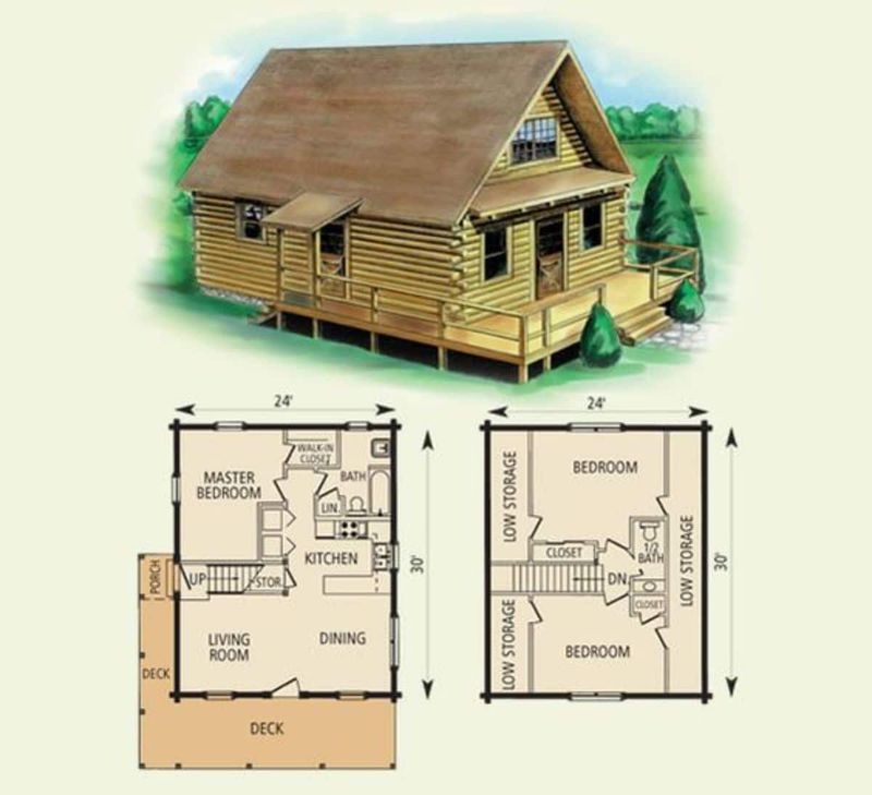 20x24 Loft Cottage