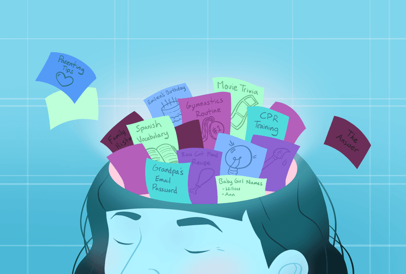 Long-term Memory Formation Strengthens