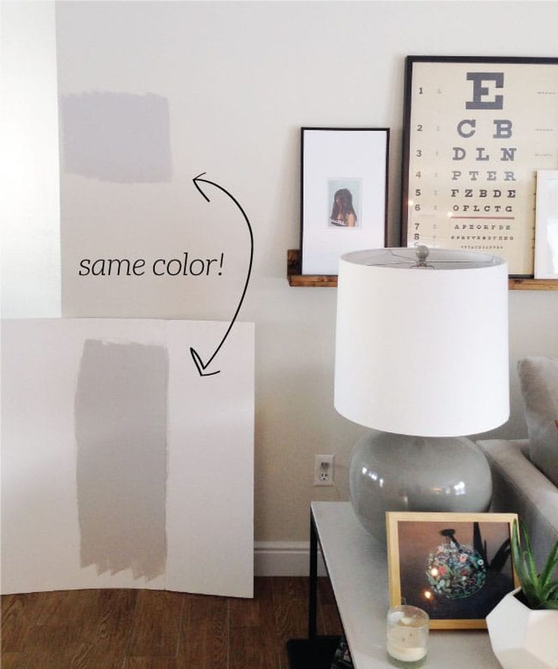 Use Poster Boards for Testing