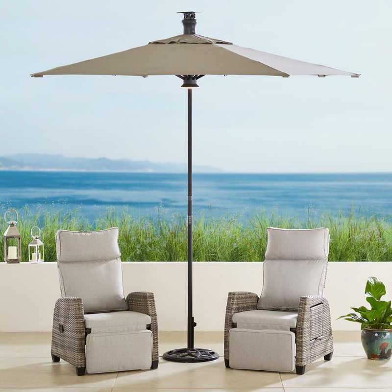 Smart Umbrella With Weather Sensors