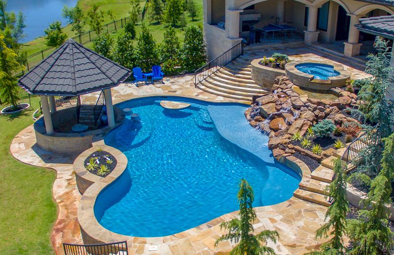 Multi-Level Cascading Design