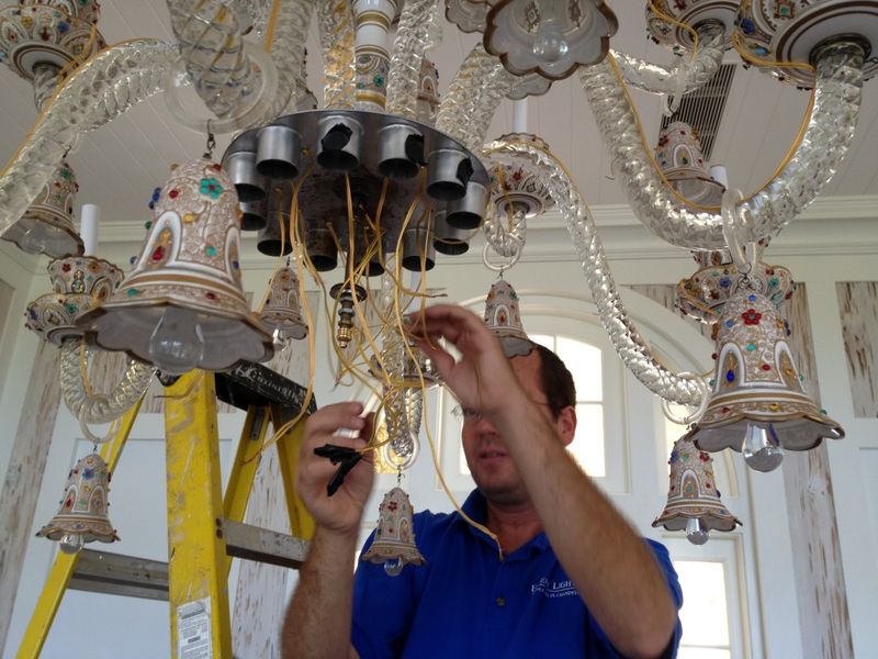 Understand Restoration Costs