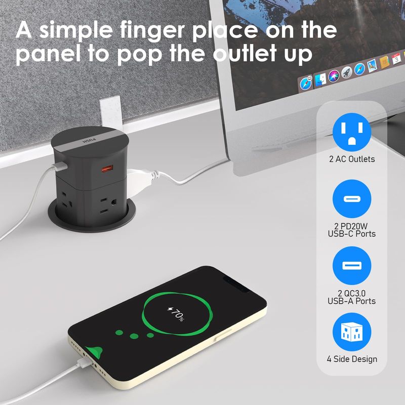 Don't Skimp on Outlets