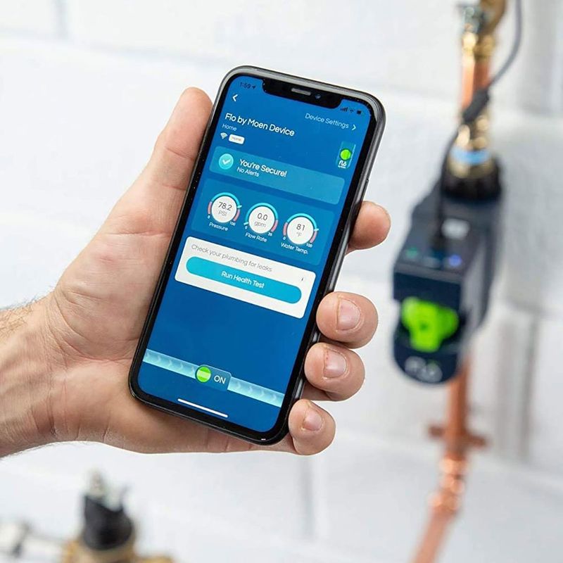 Water Leak Detectors