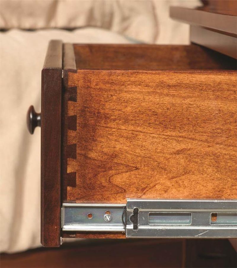 Disregarding Craftsmanship And Materials
