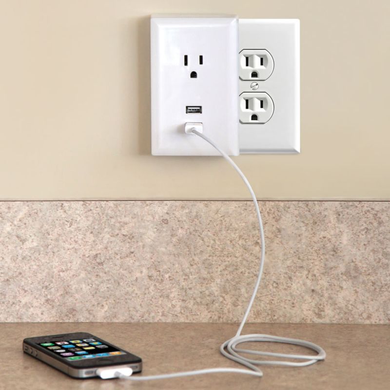Outlet Covers That Hide USB Charging Ports