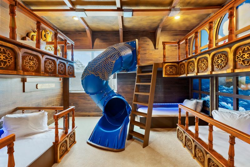 Theme Park Potential