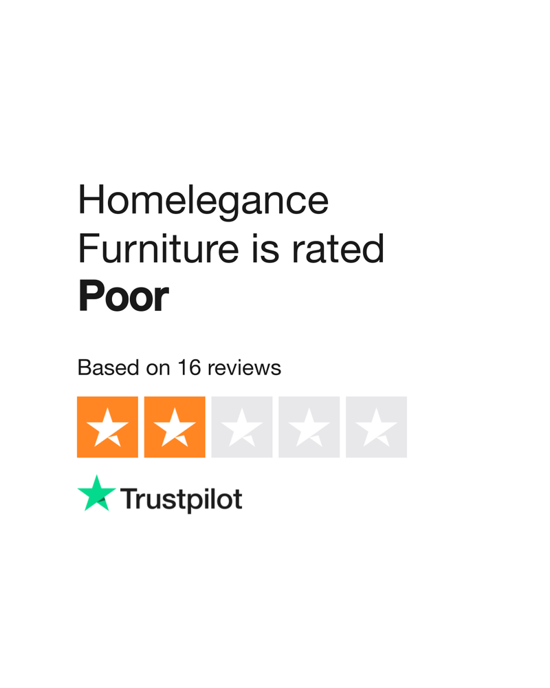 Poor Reviews About Customer Service