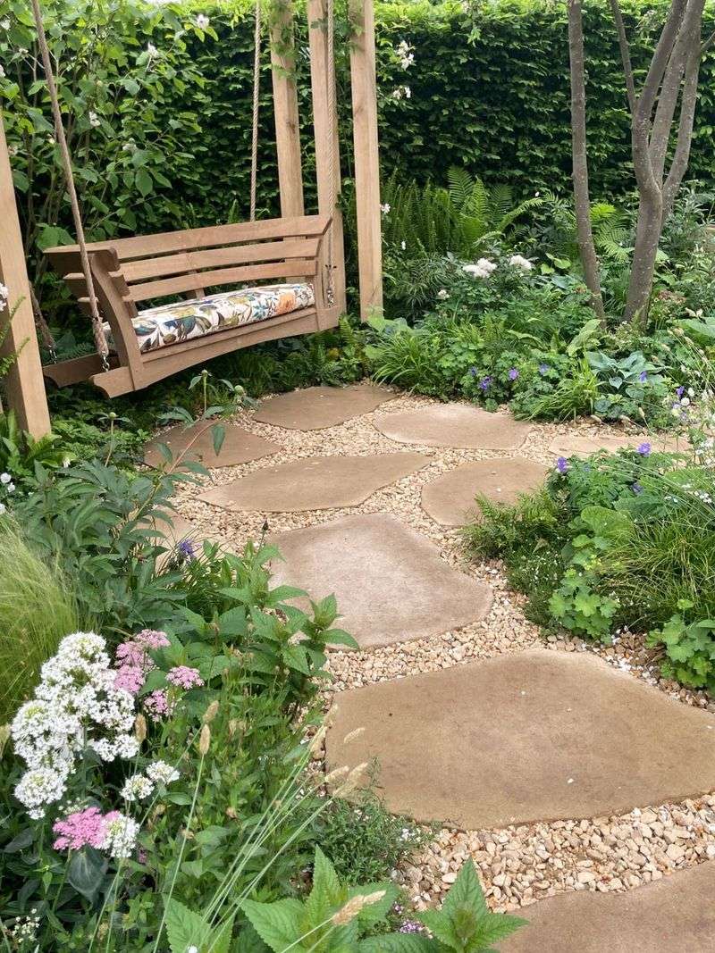 Defined Pathways