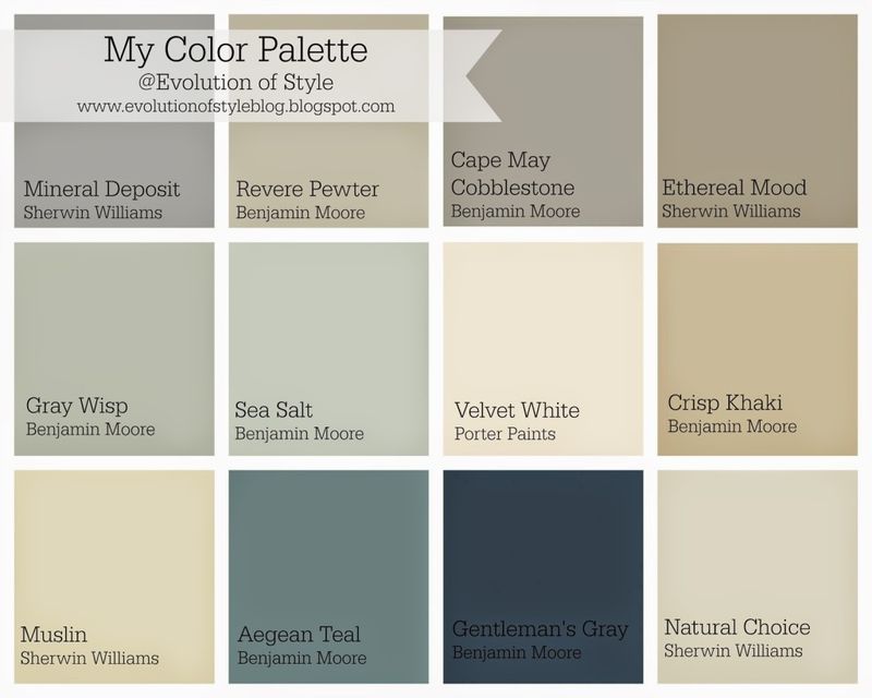 Start With A Whole-House Palette