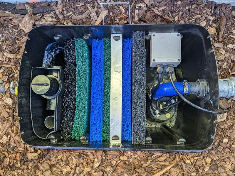 Water Recycling Systems