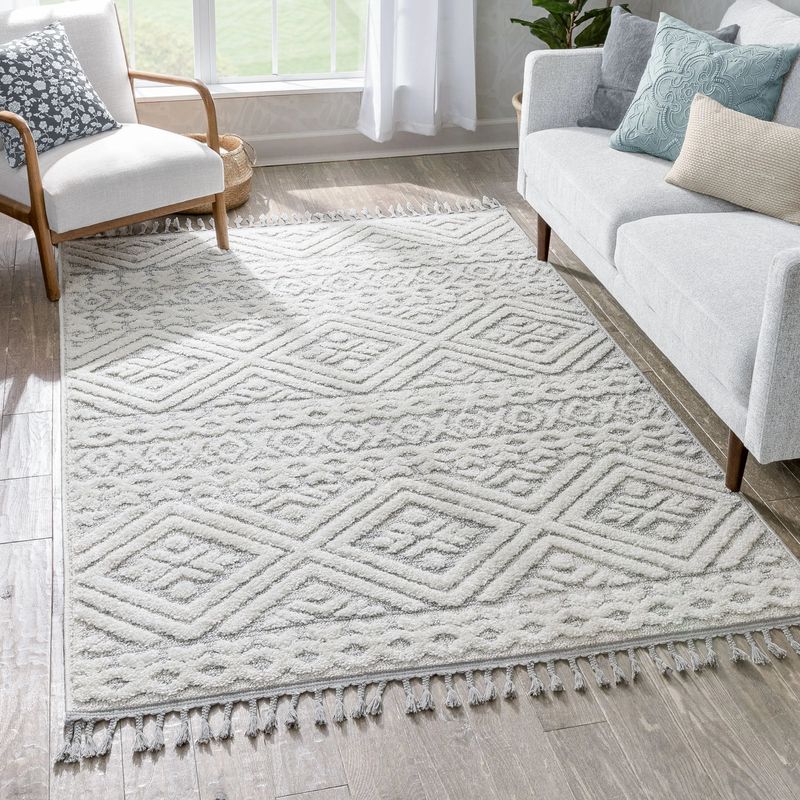 Chevron Pattern Overload