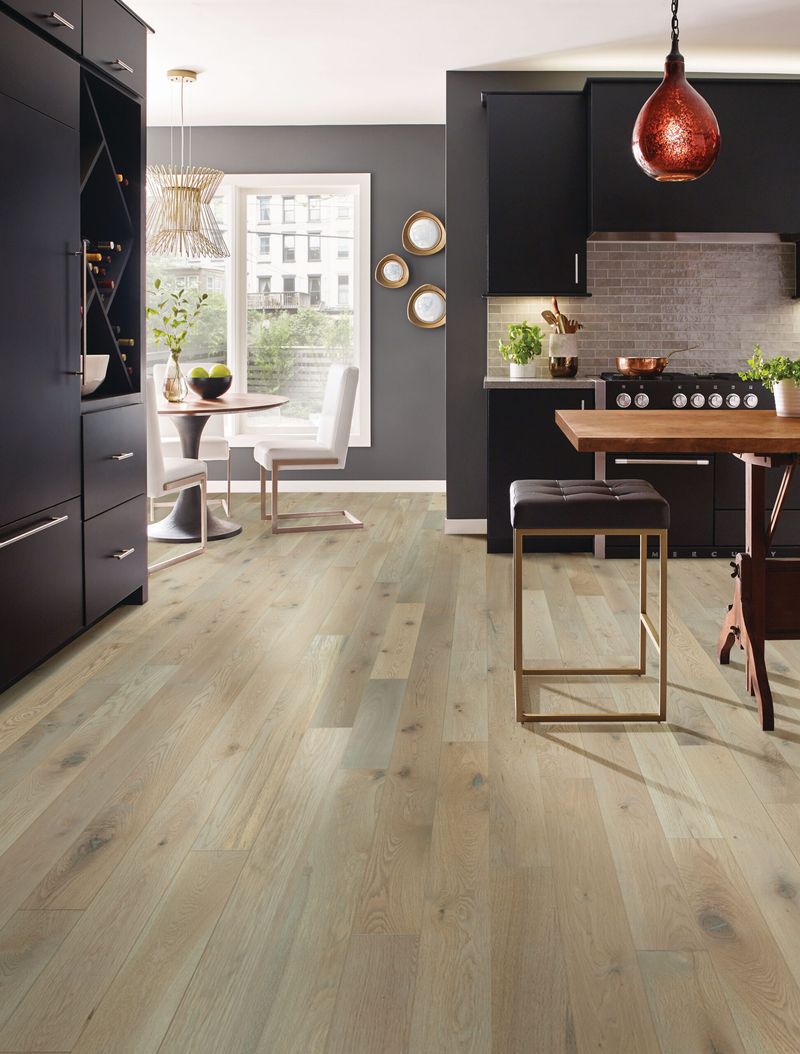 Choosing Color Based On Trends