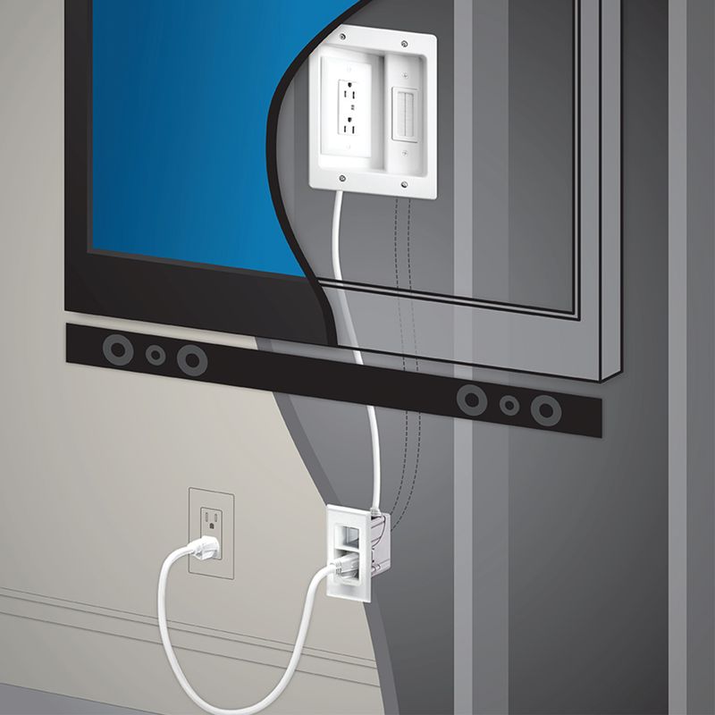 Behind-the-wall power extension