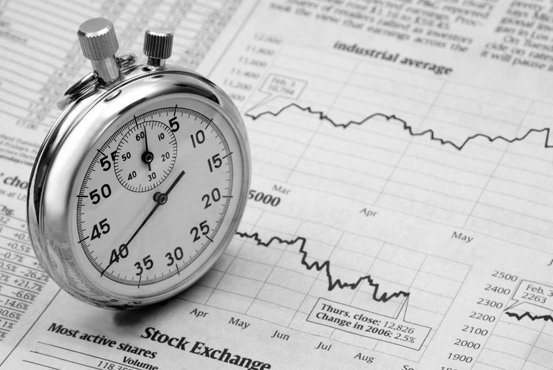 Market Timing Speculation
